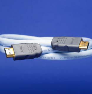 Supra cables Supra HDMI cable