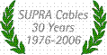 Supra cables 30th anniversary logo
