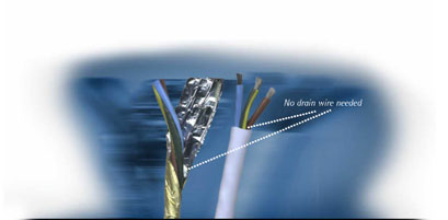 Supra LoRad cable